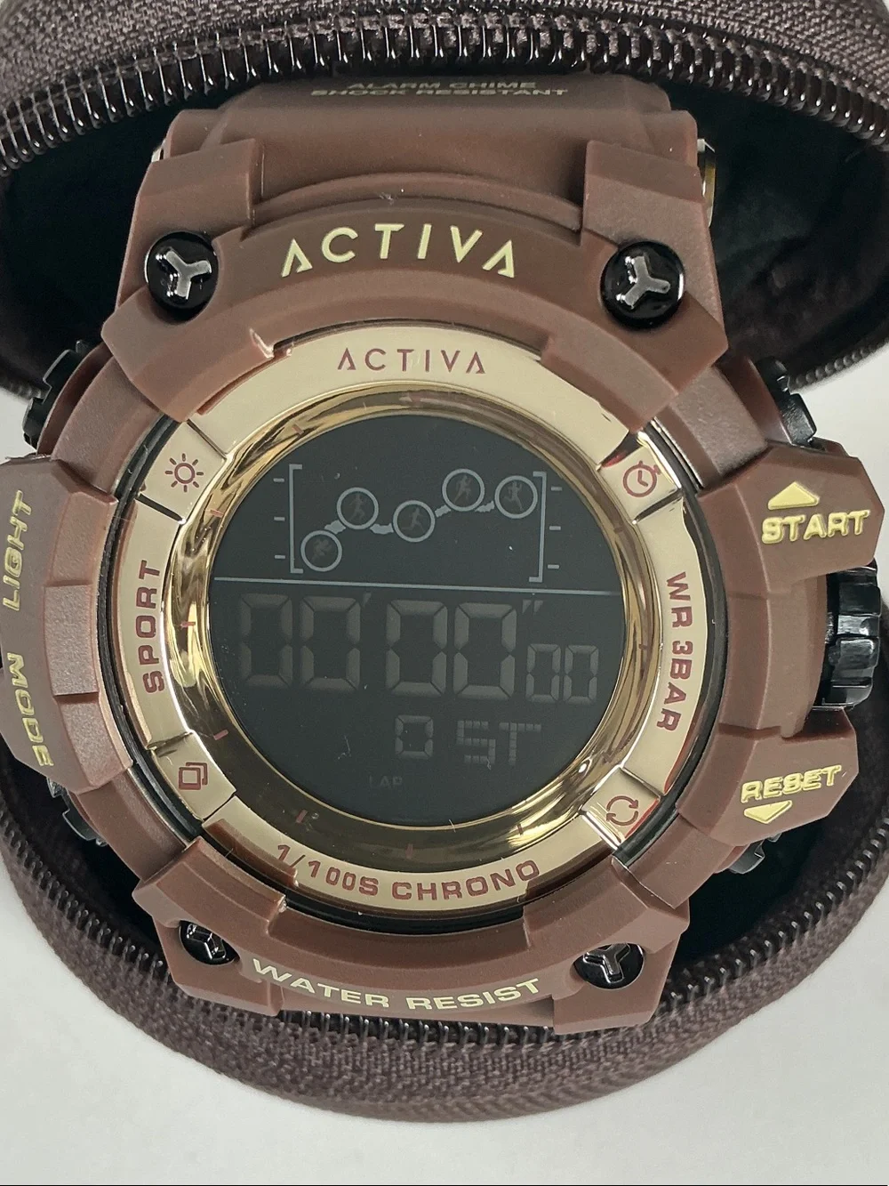 Ativa rugged digital